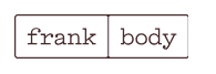 Frank Body